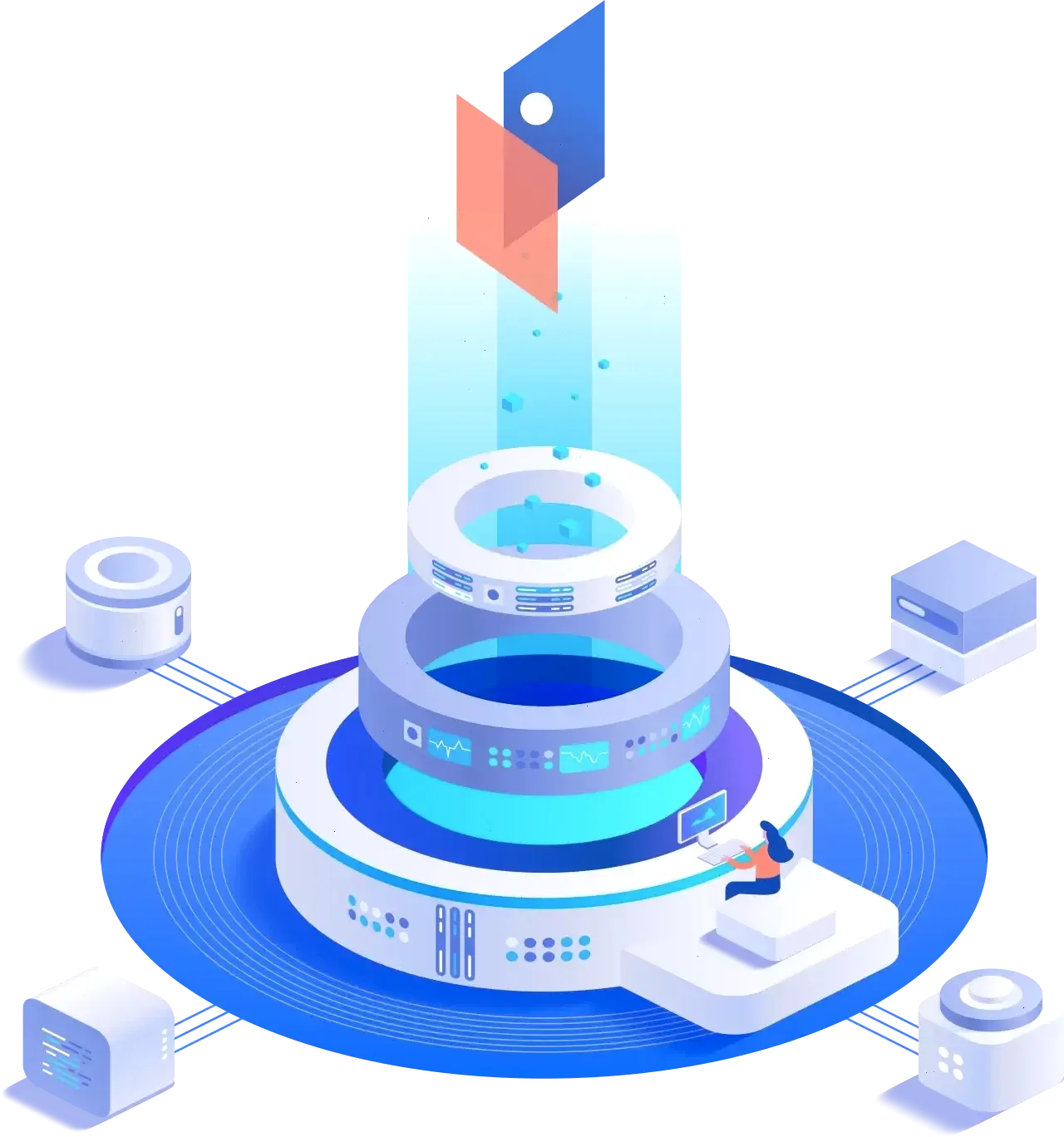 Euro Invest Norge investering